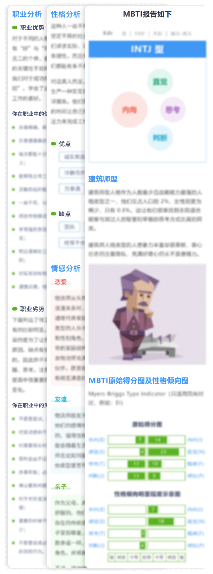 MBTI专业版报告样例